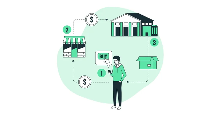 It’s all about Multi-Location